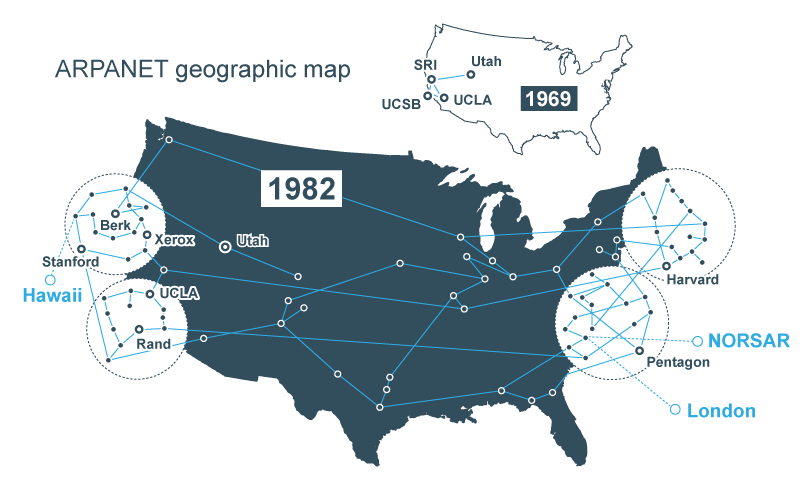 Mapa przedstawiajaca rozmieszczenie ARPANETu